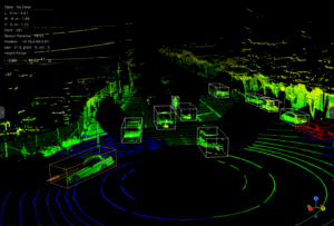 Lidar data fusion annotation